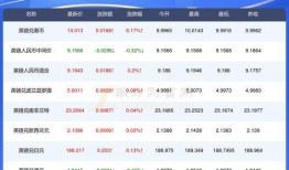 8月份新赛季爆料最新消息,全新战术体系与神秘英雄即将亮相