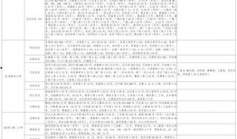 水神爆料离谱视频大全最新,离谱视频大全背后的惊人真相