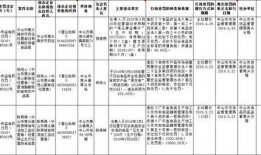 南头镇最新爆料案件名单